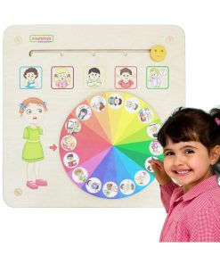 MASTERKIDZ edukacinė taryba Emocijų mokymasis Emocijų valdymas Montessori