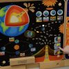 MASTERKIDZ Montessori Žemės švietimo taryba